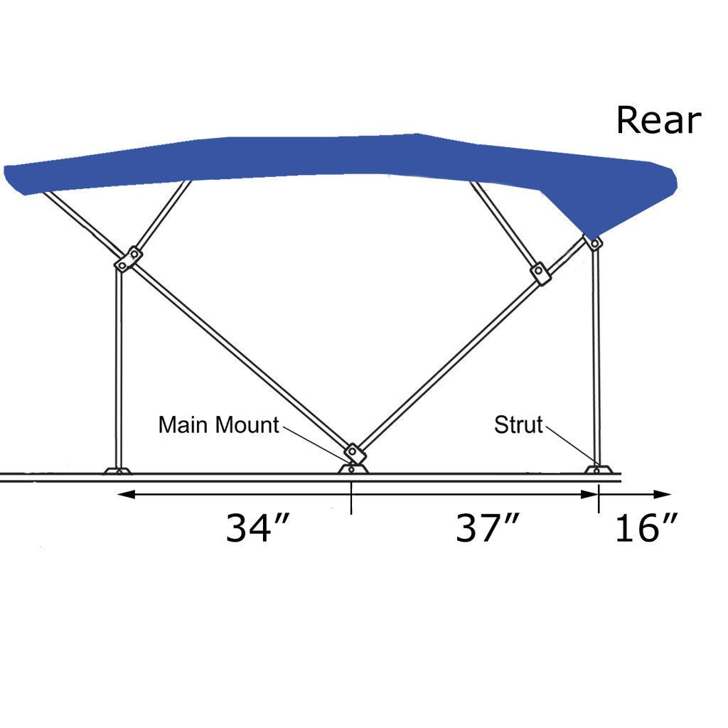 Mounting dimensions for 8x10 pontoon bimini top