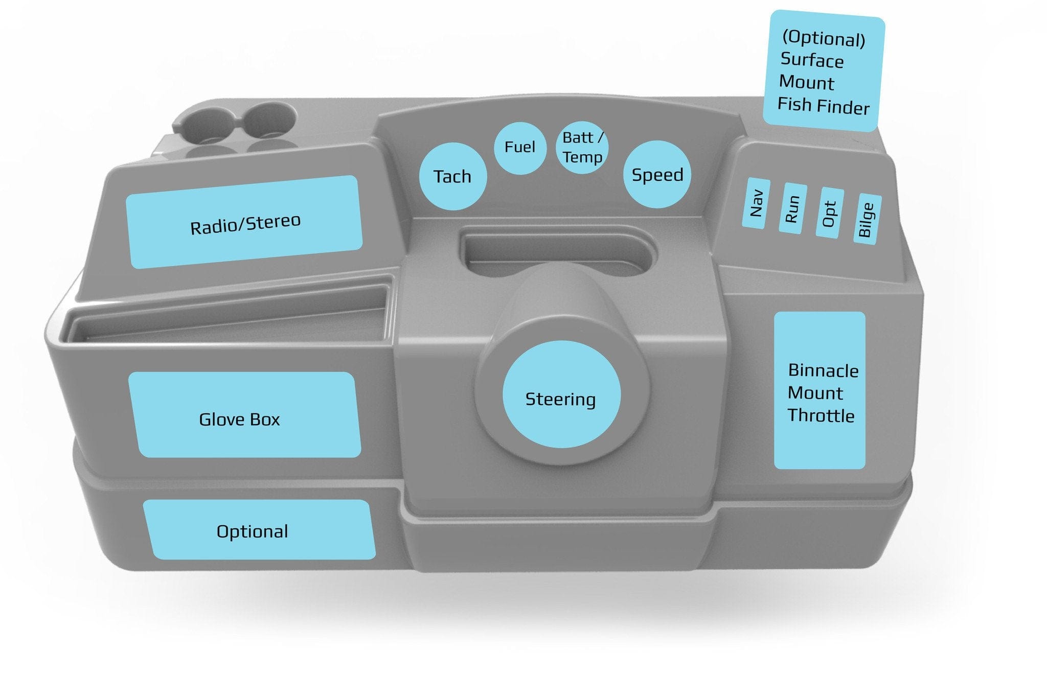 DeckMate Large Pontoon Console - Complete Helm Package