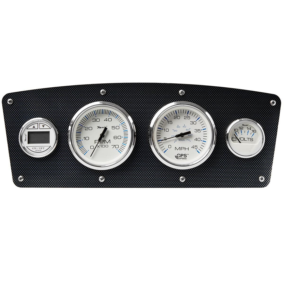 Gauge Panel Detail Image Carbon Fiber #panel_carbon fiber