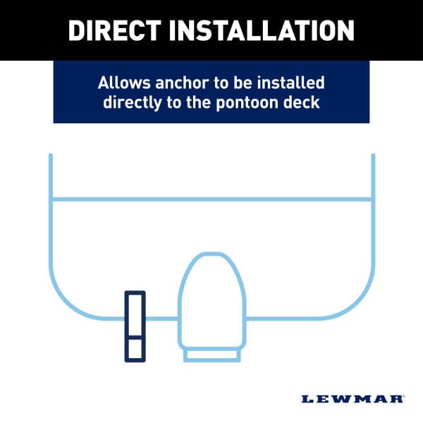 Lewmar Quick Release Mounting Bracket