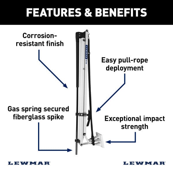 Lewmar Vector Manual Shallow Water Anchor