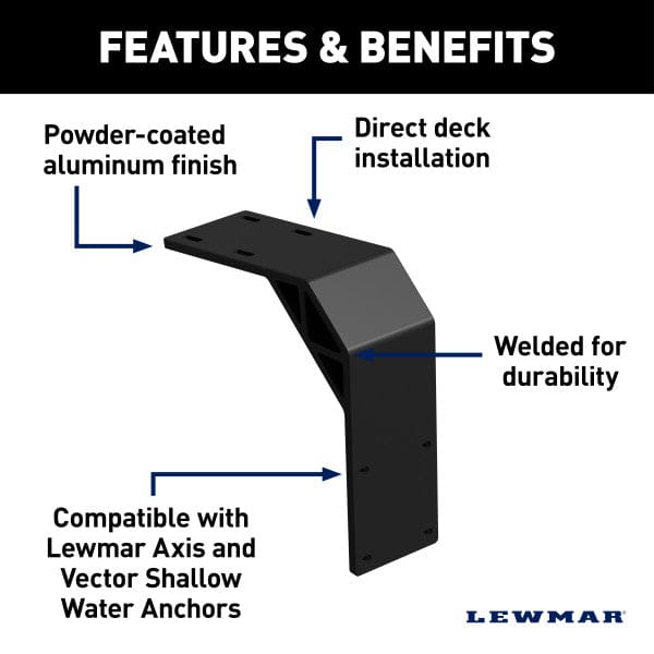 Lewmar Quick Release Mounting Bracket
